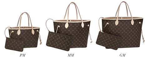 Products by Louis Vuitton: LV Dimensio